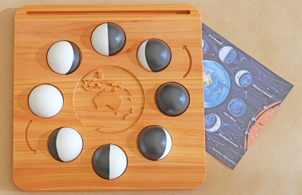 Phases of the Moon Set